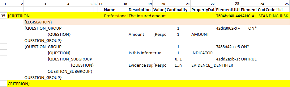 Basic 'risk indemnity insurance' criterion data structure