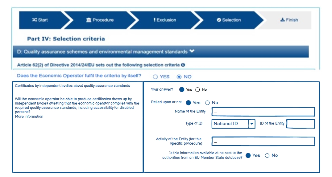 Does the EO fulfil the criteria by itself? Mock up