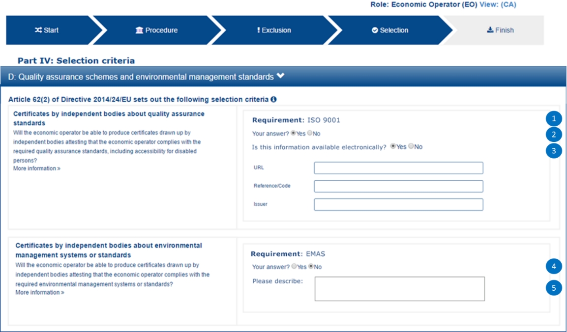 Quality Assurance schemes and environmental management standards' EO mock-up