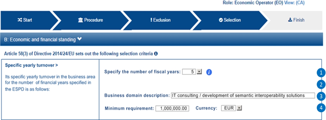 specific yearly turnover' buyer mock-up_