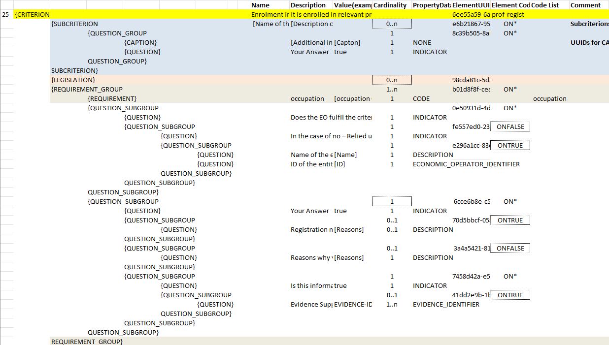 SC Suitability enrolement
